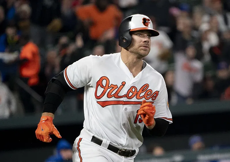 Five American League players hoping to be more consistent in 2020 Image