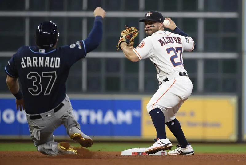 MLB ALCS Preview & Analysis: Yankees Vs Astros Image