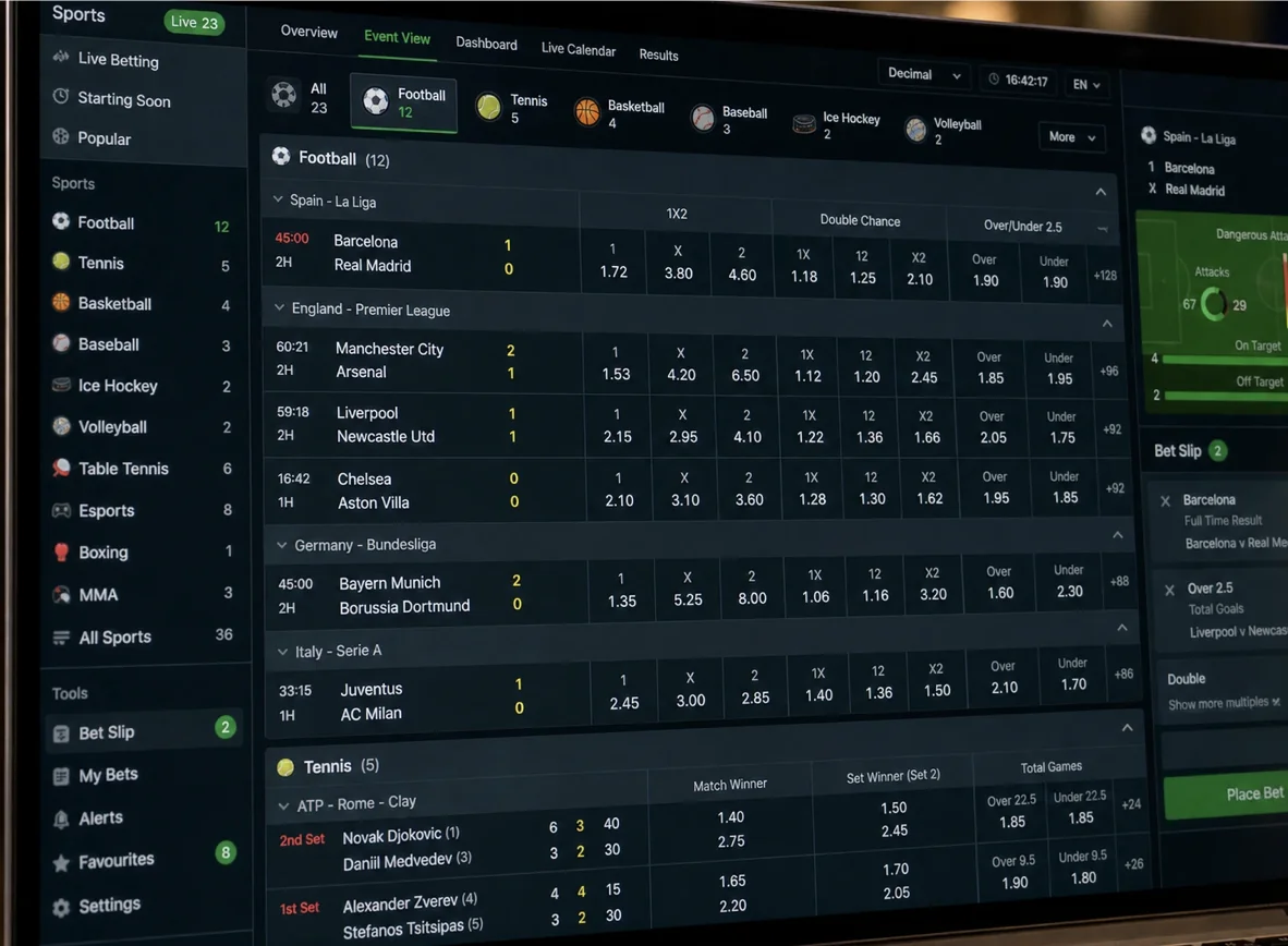 6 Best Arbitrage Betting Software in Australia Image