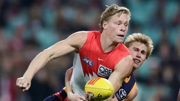 AFL Team Lists: Sydney vs Adelaide – The Biggest Betting Impacts From Team List Image