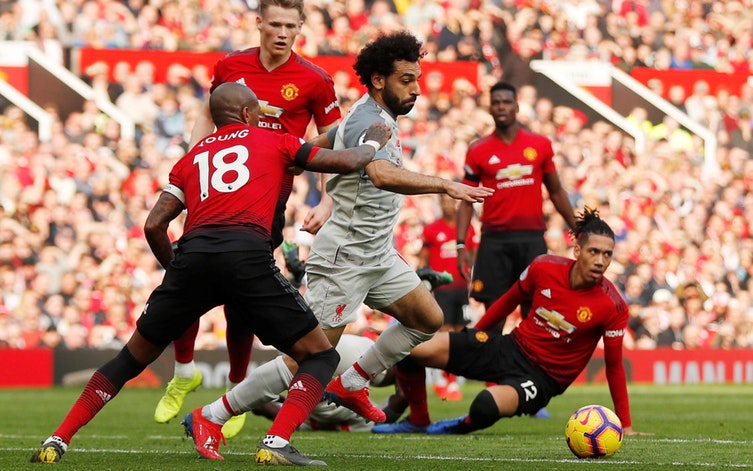 Manchester United Vs Liverpool Preview  The Sporting Base