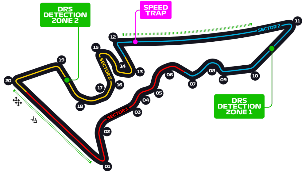 Track Map