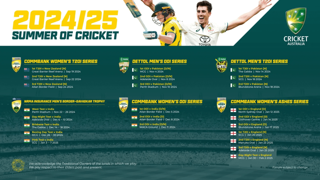 Australia's 2024/25 International Schedule as shared by Cricket Australia